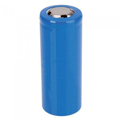 Batteries